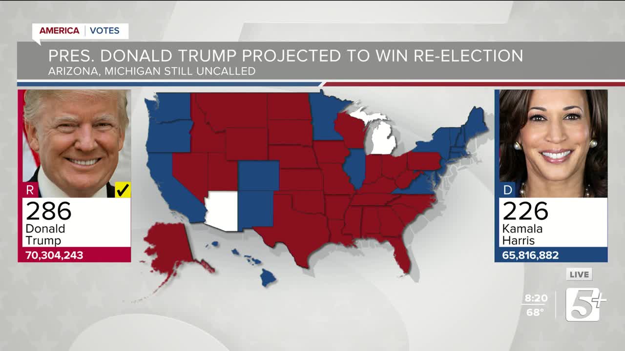 Election Night Recap 2024