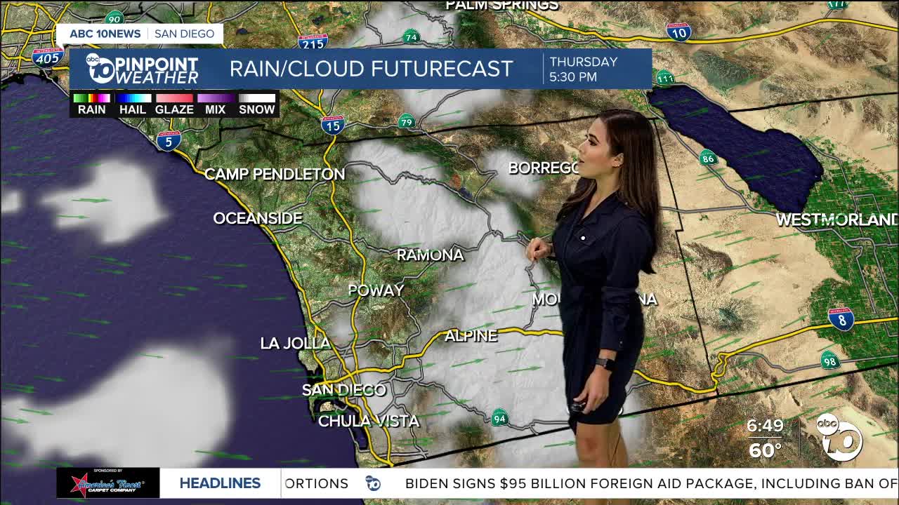 Natalie's forecast Wind speeds, deep marine layer continues impacting