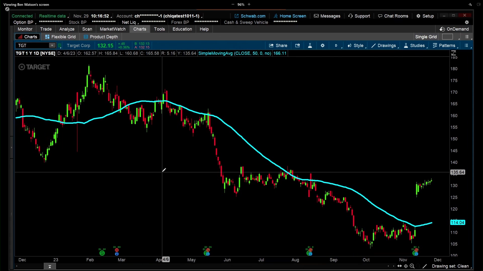 Thumb of video: Butterfly & Calendar Basics