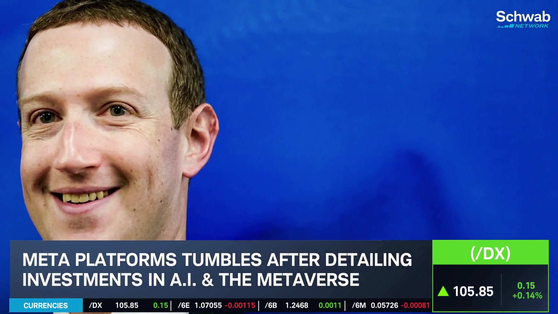 META Tumbles After Detailing A.I. & Metaverse Investments