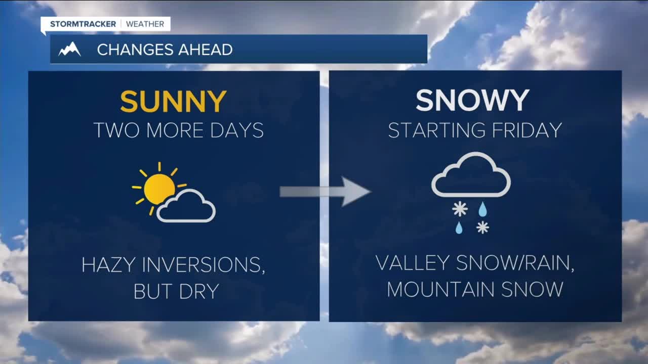 Big Changes To The Weather Coming This Weekend