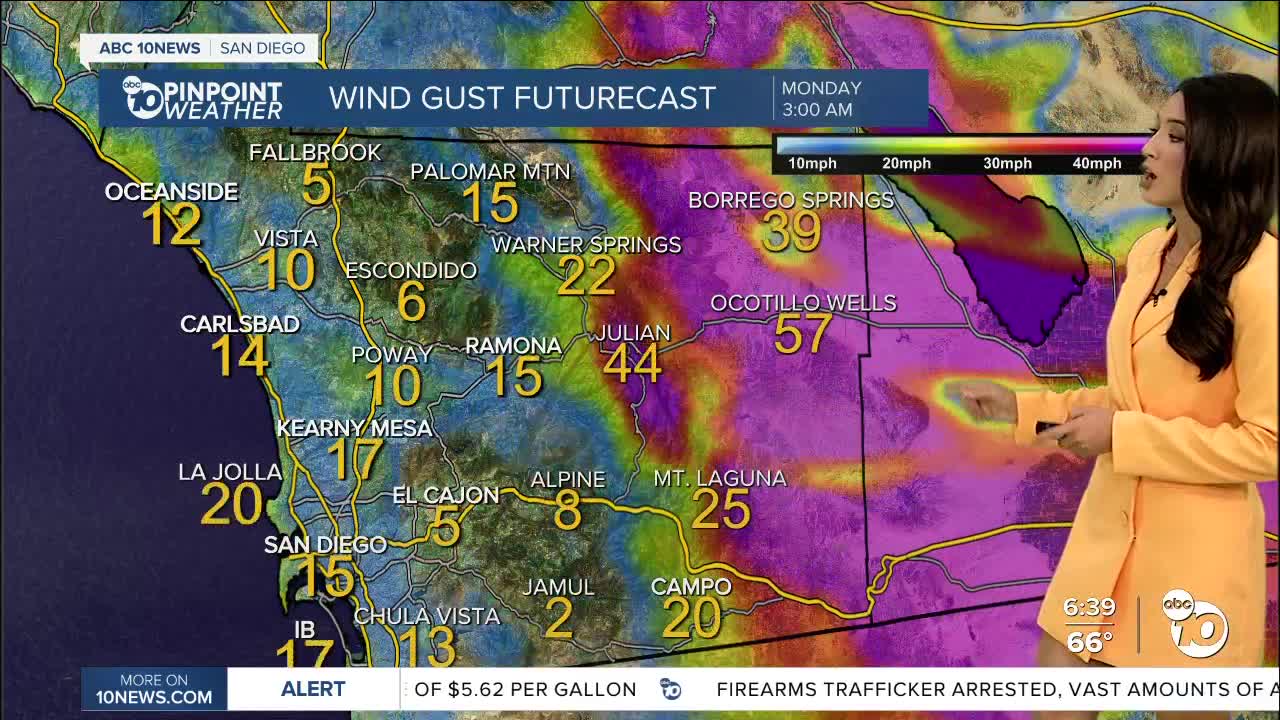 Ciara's forecast Light showers expected tonight