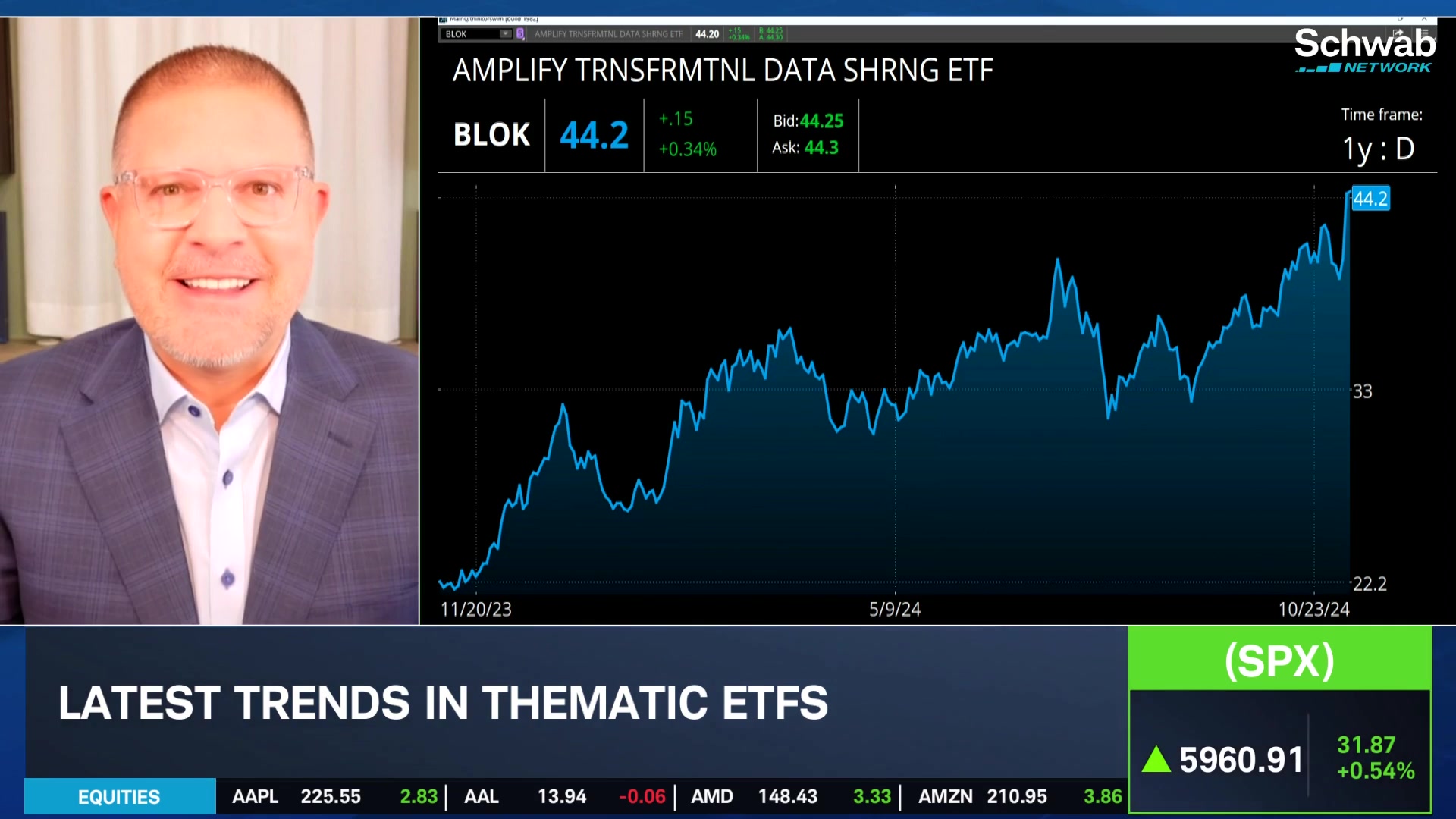 Crypto, Cyber & Macro Trends in Thematic ETFs