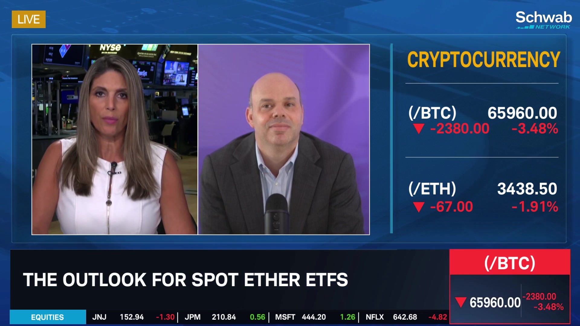 ETF Trends are Changing with The Addition of Spot Ethereum ETFs