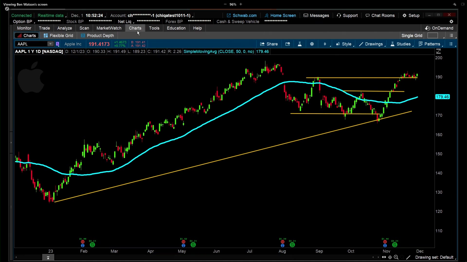 Thumb of video: Management and Exits for Calendars and Butterflies