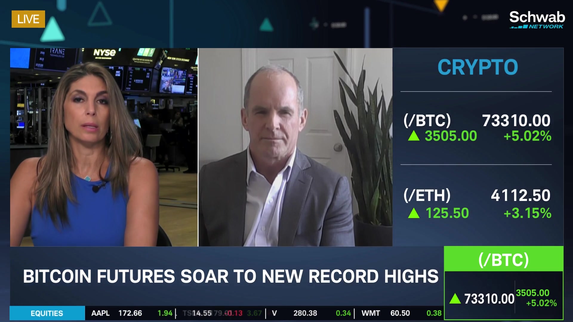 Bitcoin Soars to New Record Highs