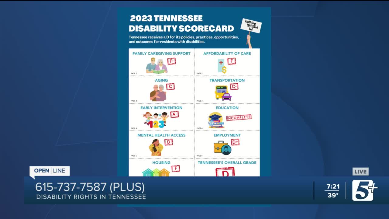 The State of Disability Care in Tennessee