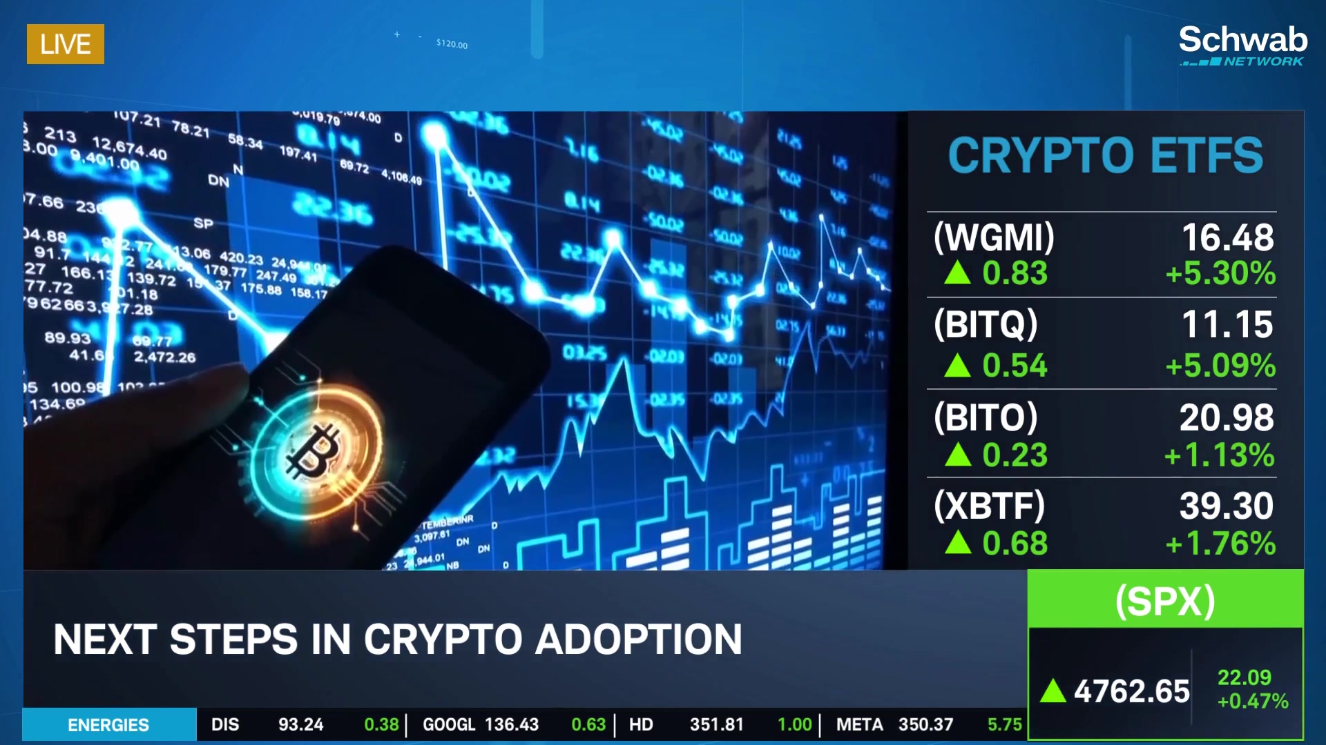 A.I. Could Go Mainstream & The Next Steps In Crypto Adoption