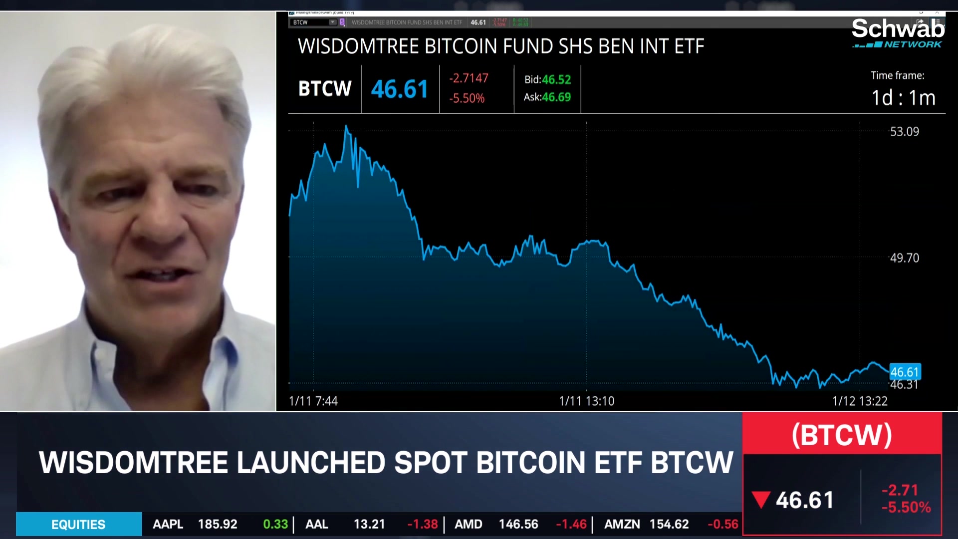 WisdomTree Launches Spot Bitcoin ETF BTCW