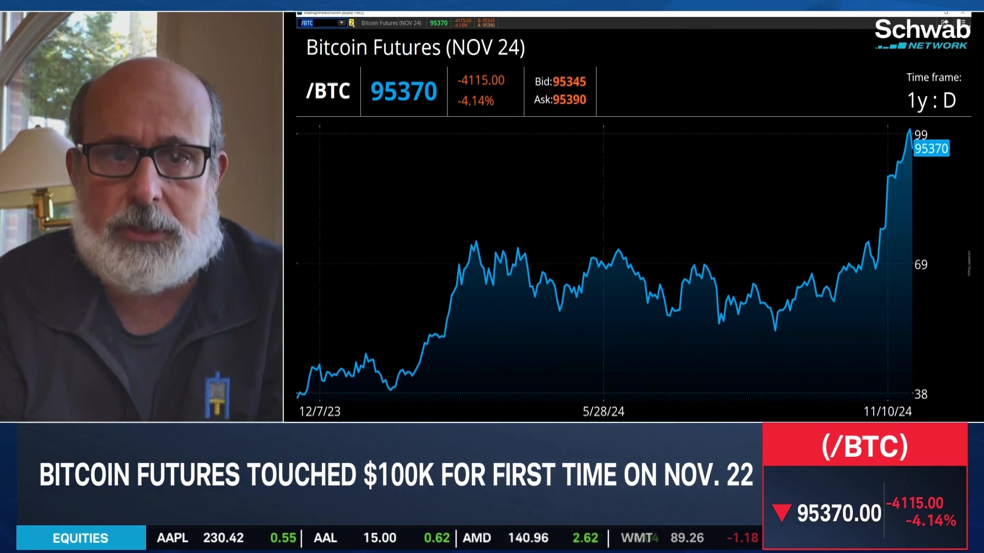MSTR Converts Pair Well With Short Stock: Andy Constan