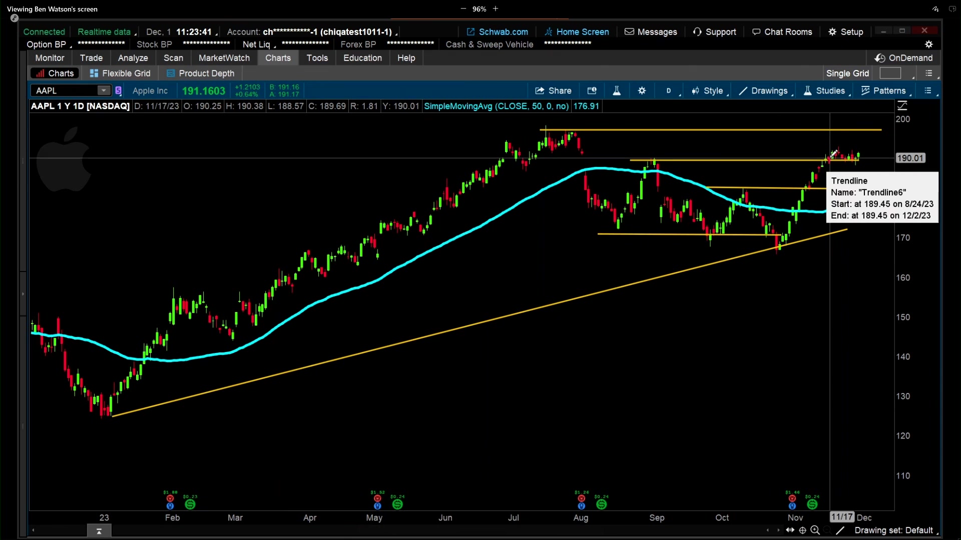 Thumb of video: Calendar & Butterfly Pitfalls