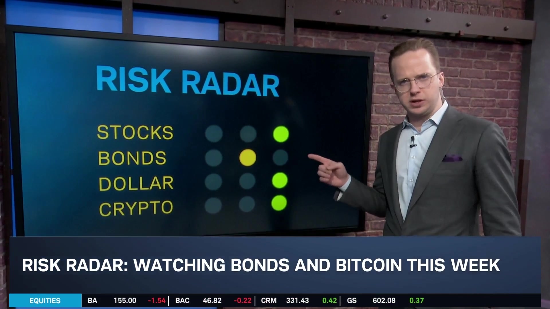 Watching Bonds, Bitcoin vs MSTR This Week