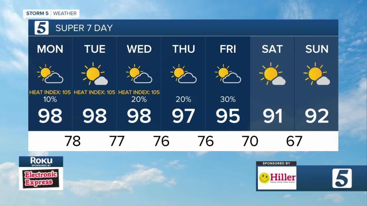 Record Breaking Heat (06.13.22) - Vimarsana News