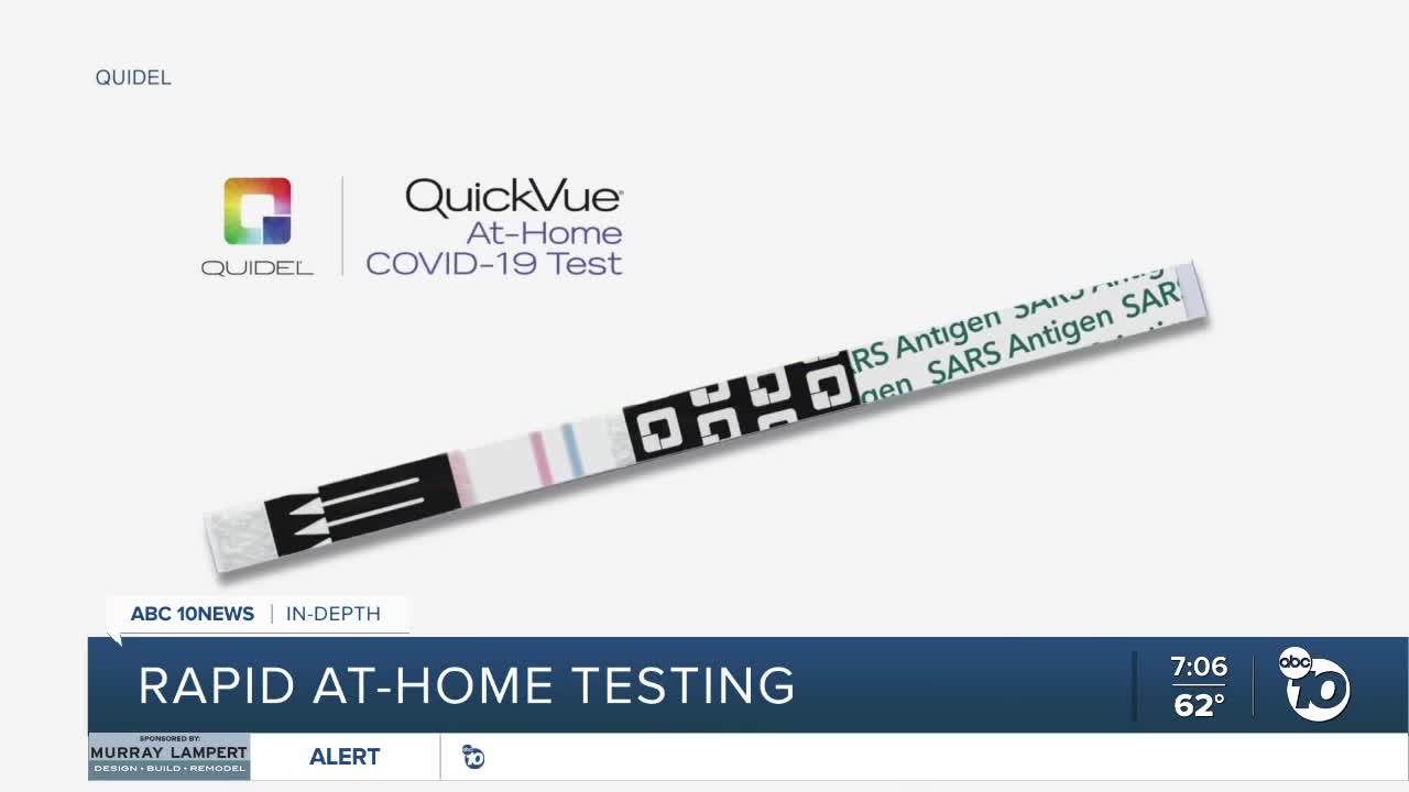 best rapid covid test at home