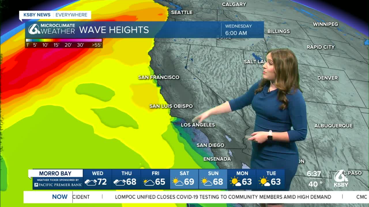 Summerlike conditions to be 'clouded over' by Thursday