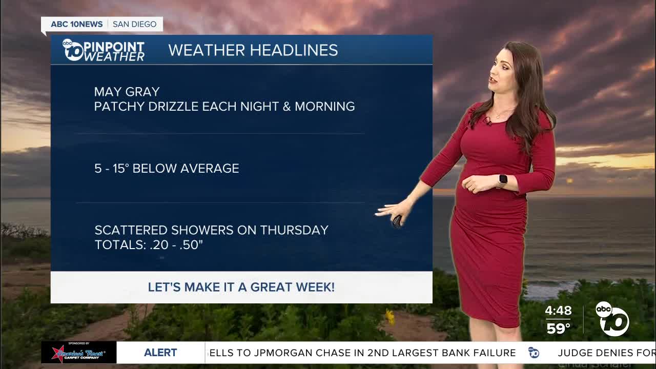 Megan's Forecast: May Gray with more rain ahead - Vimarsana News