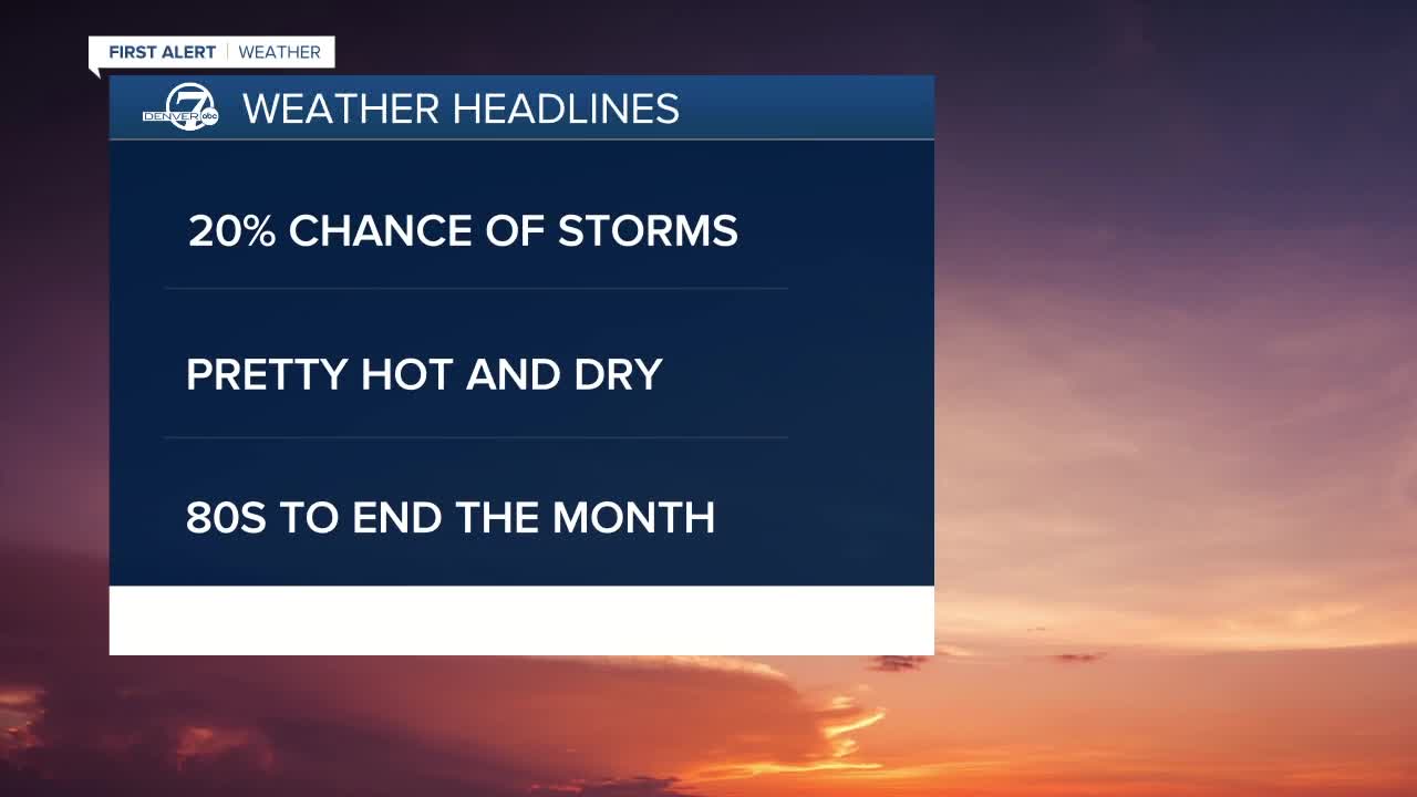 Showers and storms cooling us down — Metro Detroit Forecast