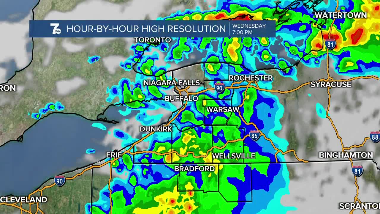 Toronto Weather Forecast Hourly