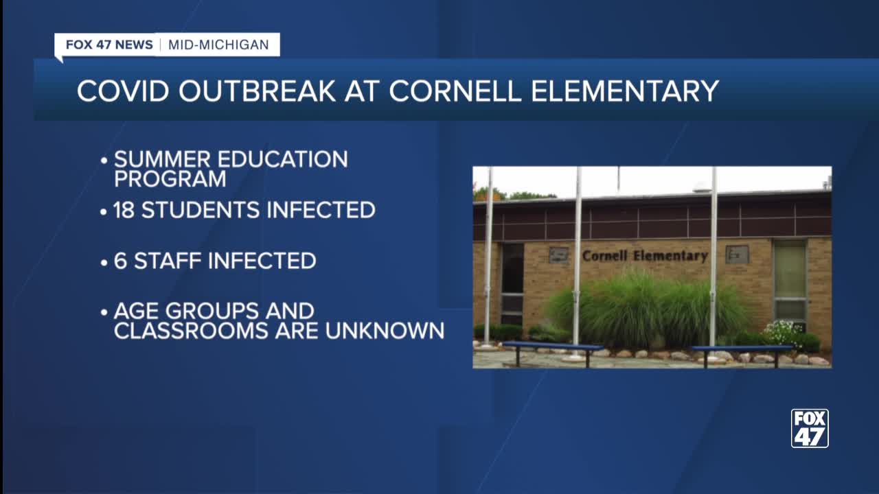 24 cases of COVID19 identified at Cornell Elementary
