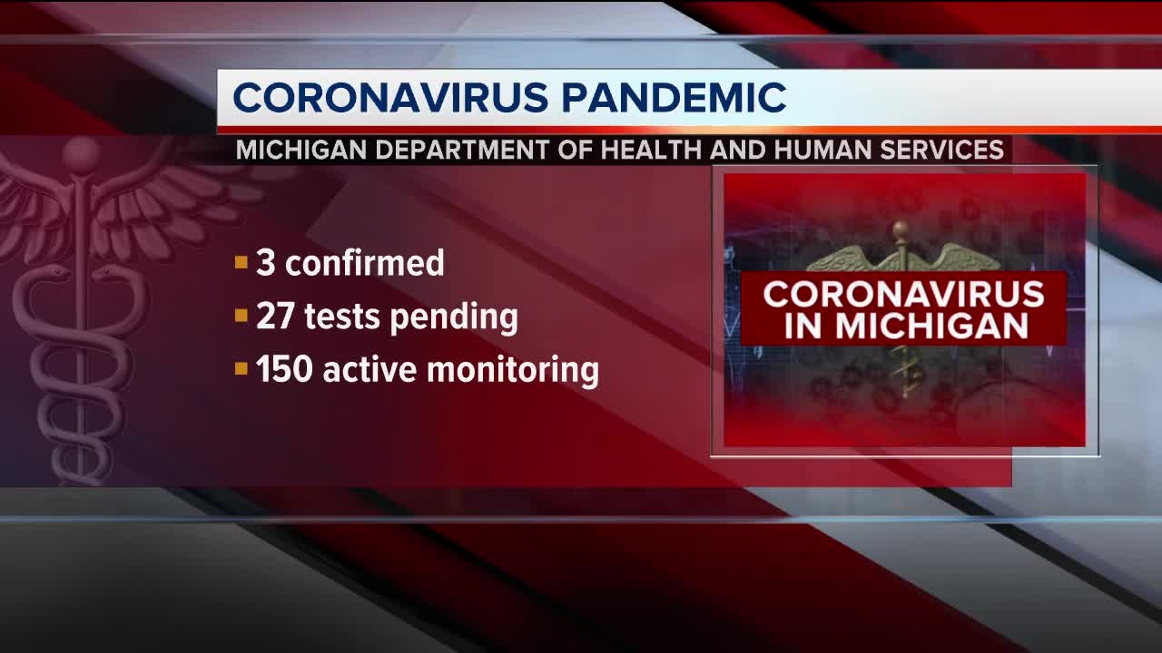 corona virus michigan