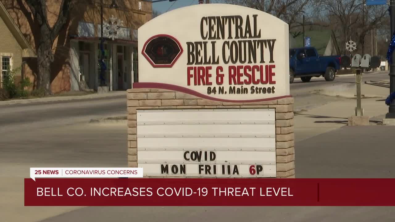 Bell County Health District raises COVID threat level as testing lines get longer - Vimarsana News