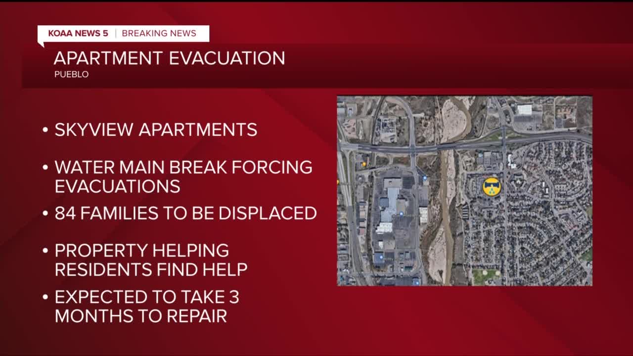 84 families displaced in Pueblo following water main breaks