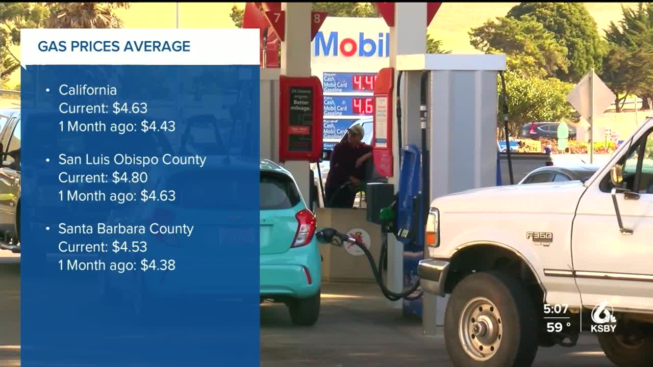 Central Coast gas prices breaking records