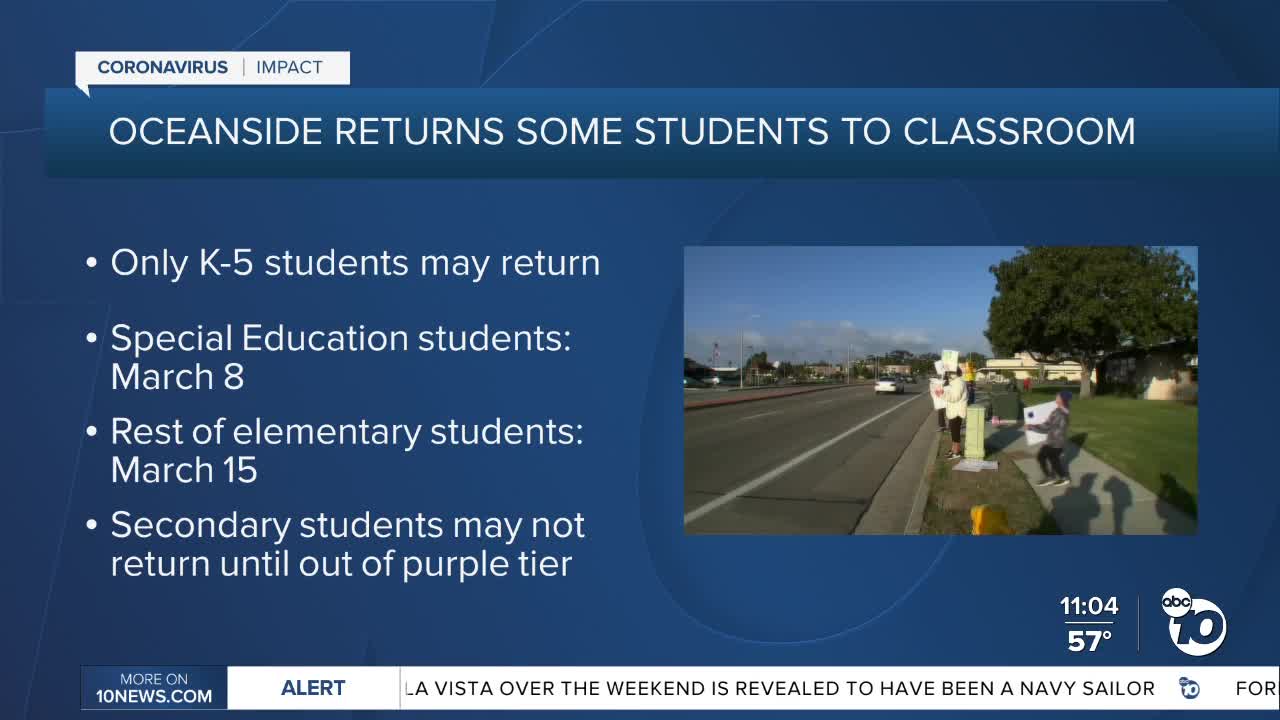 Some Oceanside Students Being Allowed To Return To Schools