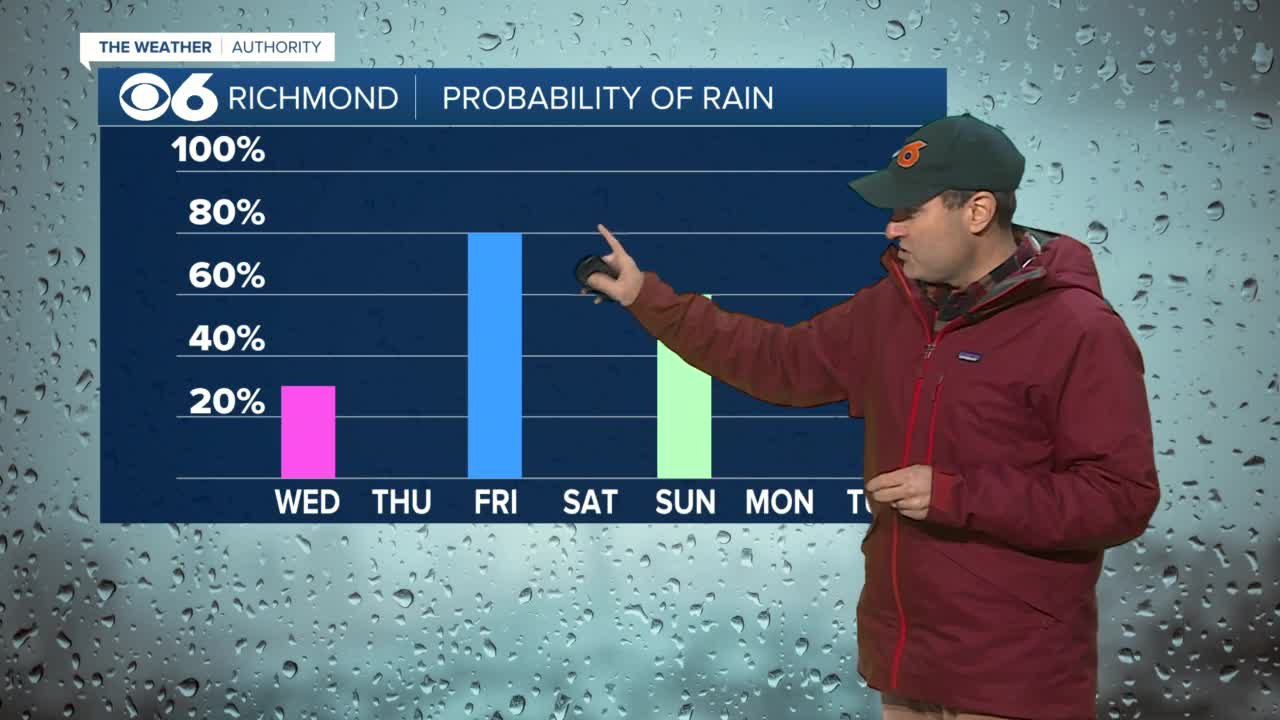 January Winter Storm: Tracking winter storm for Virginia Sunday night into Monday - Vimarsana News