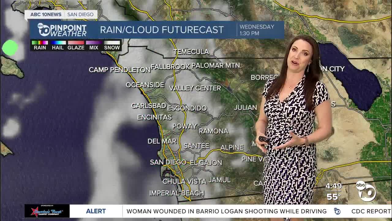 Megan's Forecast: Showers develop overnight - Vimarsana News