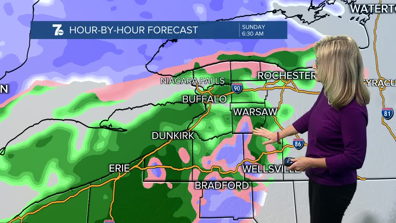 Wintry Mix of Snow and Rain to Close Out the Final Weekend of January - Vimarsana News