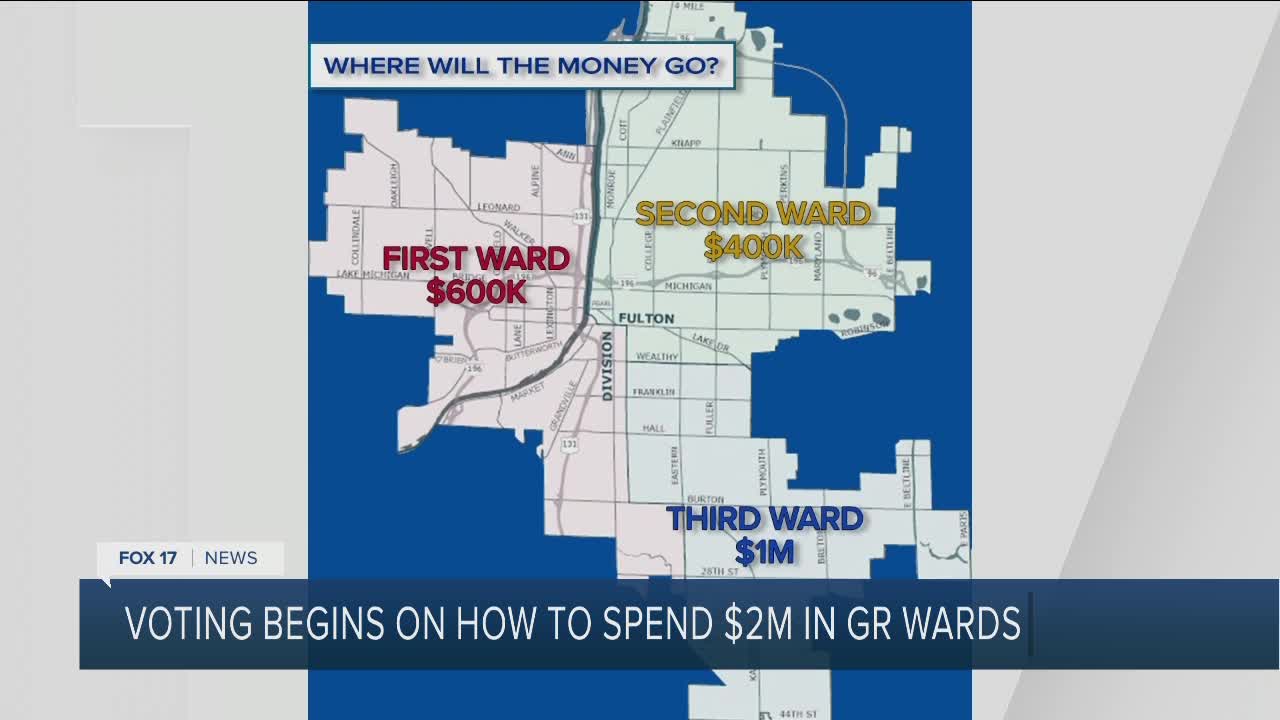Voting open to decide how Grand Rapids spends $2 million - Vimarsana News