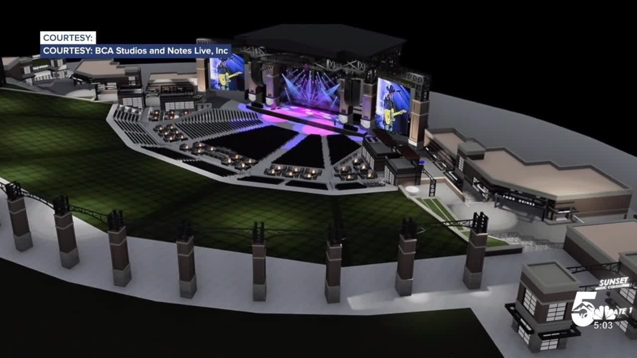Sunset Amphitheater coming to Colorado Springs - Vimarsana News