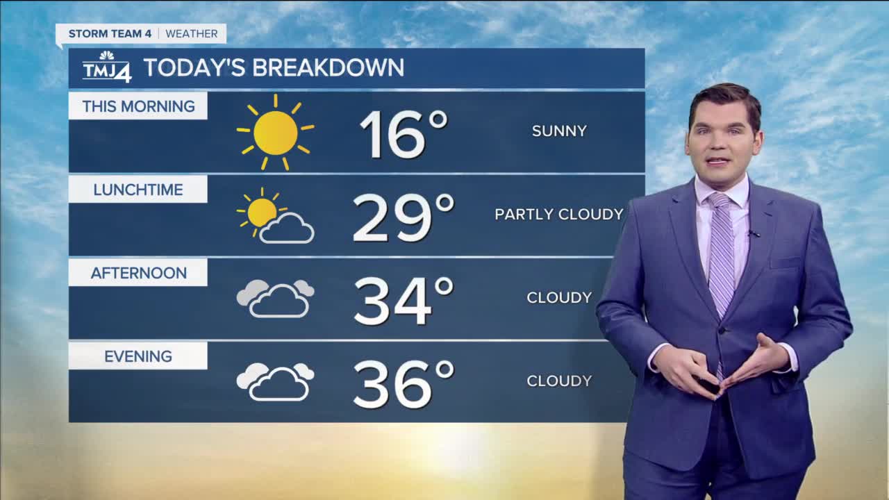 Southeast Wisconsin weather: Breezy and mild Saturday - Vimarsana News