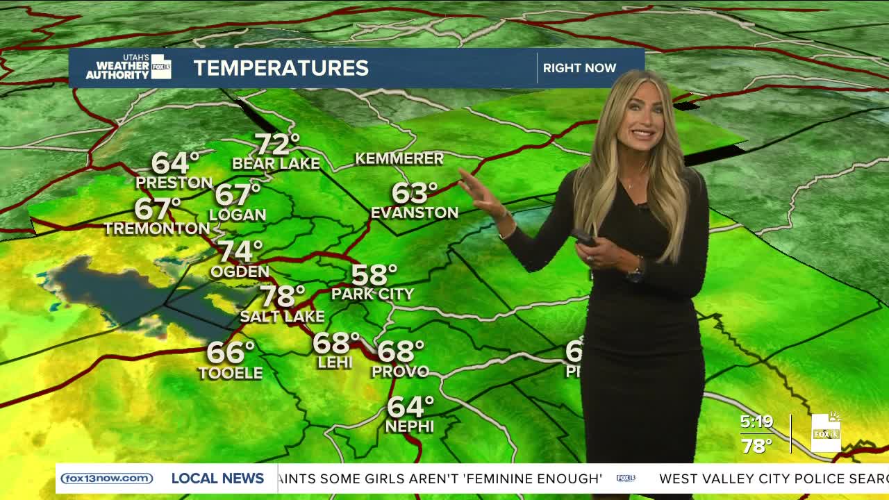 Scattered storms today and a slight cooldown across the Wasatch front - Vimarsana News