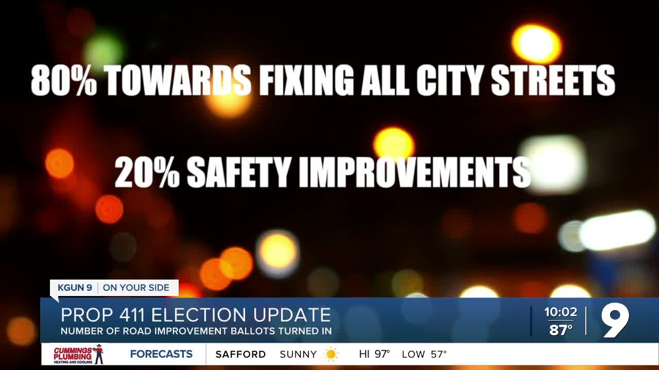 Prop 411 special election update - Vimarsana News