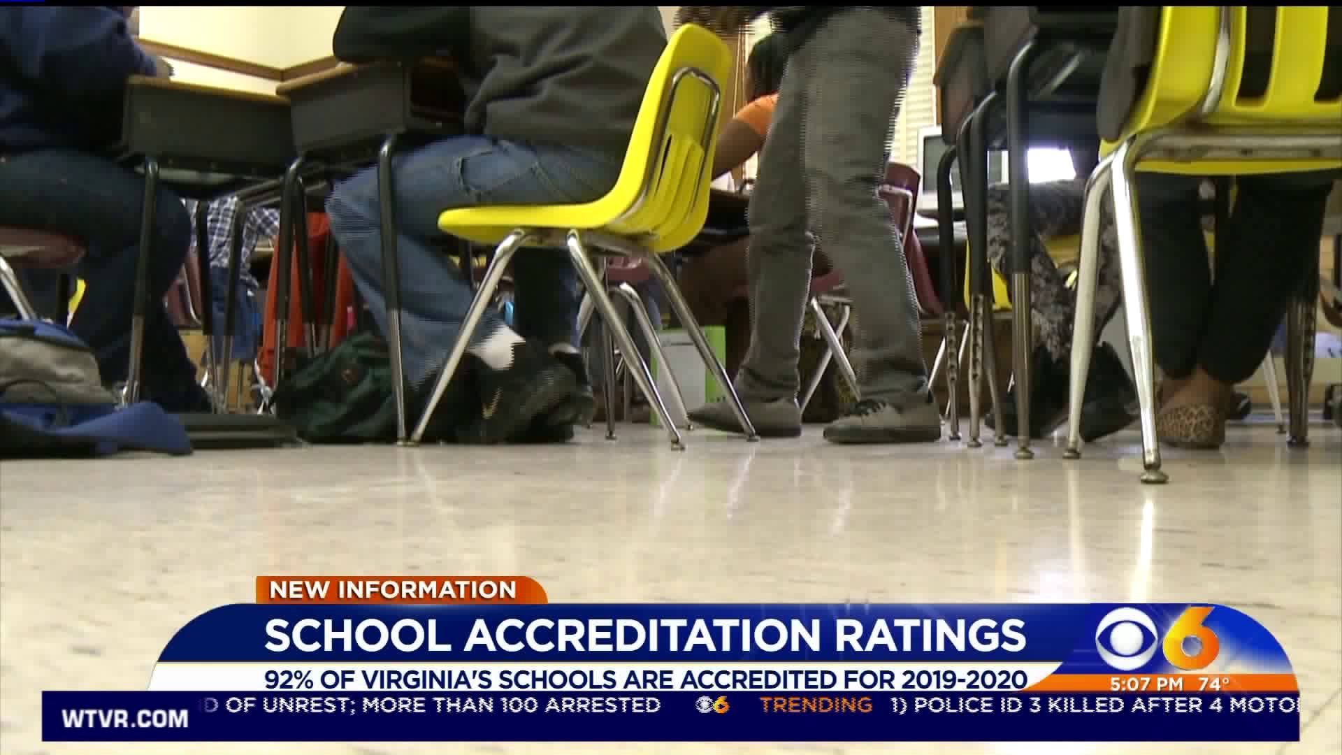 School Accreditation Ratings For Richmond Area School Districts School Accreditation Ratings For Richmond Area School Districts
