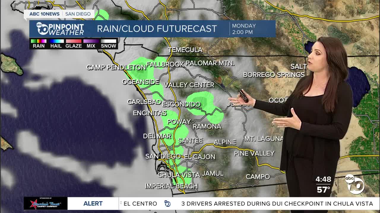 Megan's Forecast: May Gray with a little rain this week - Vimarsana News
