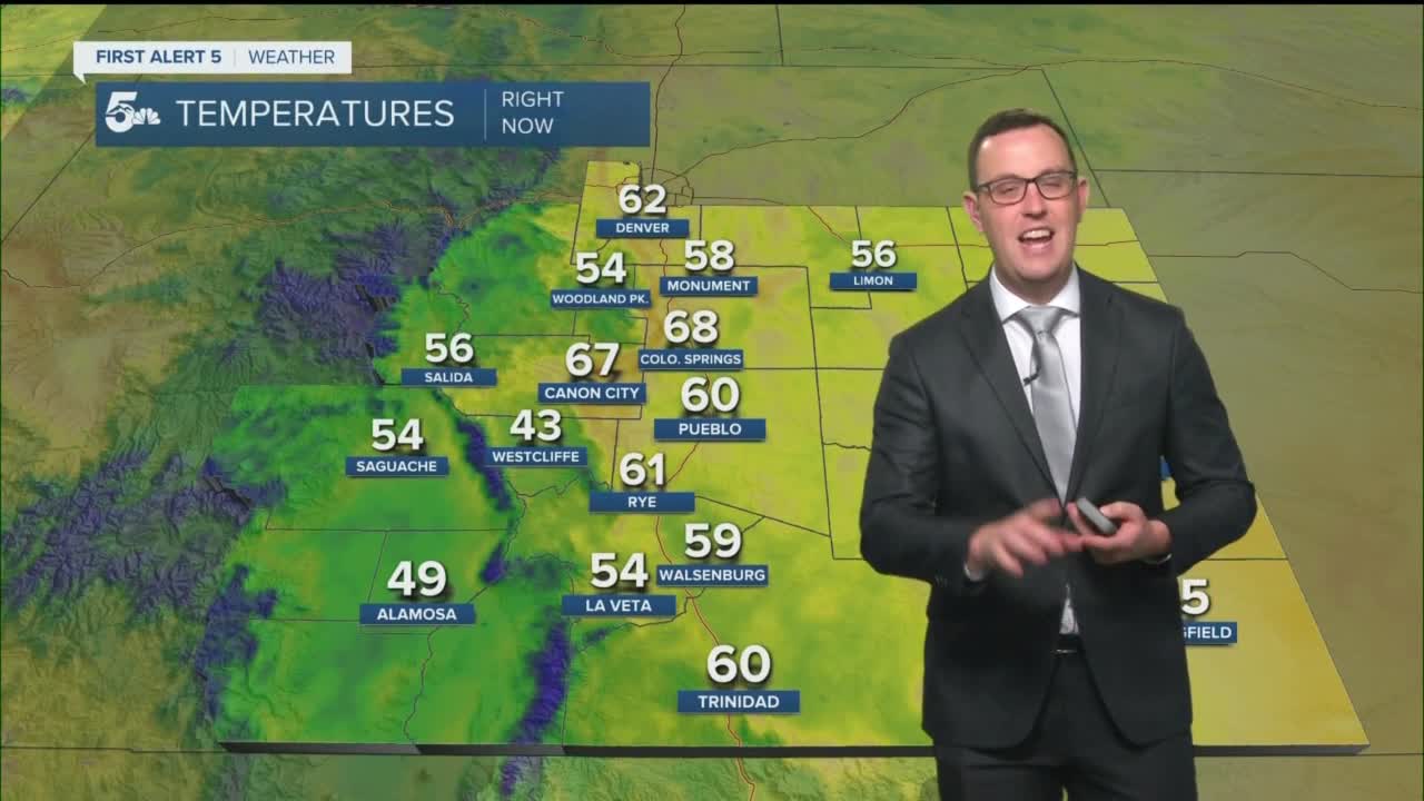 Heat returns today with only a few spotty storms in the mountains