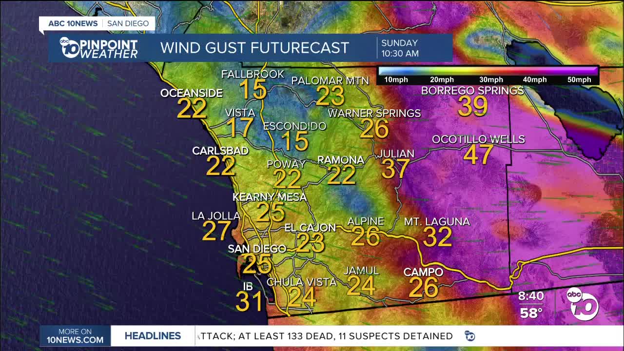 Ciara's forecast: Rain and snow showers continue - Vimarsana News
