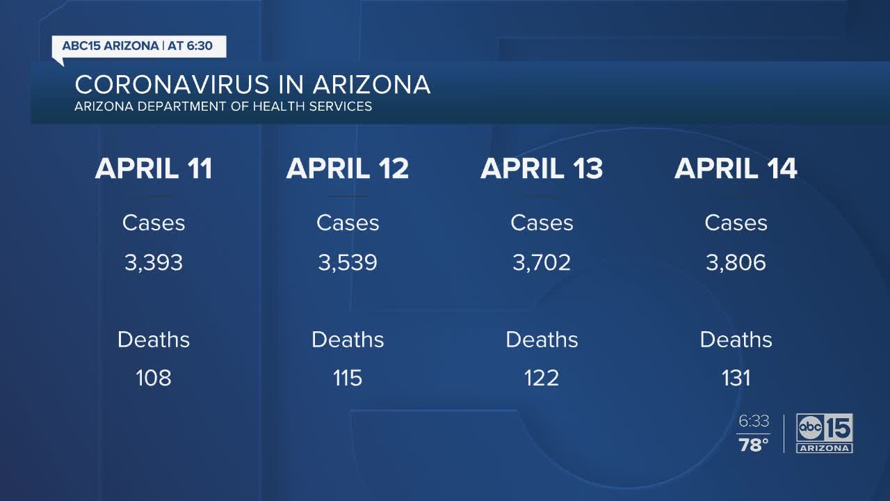 MAP Coronavirus cases in Arizona by zip code