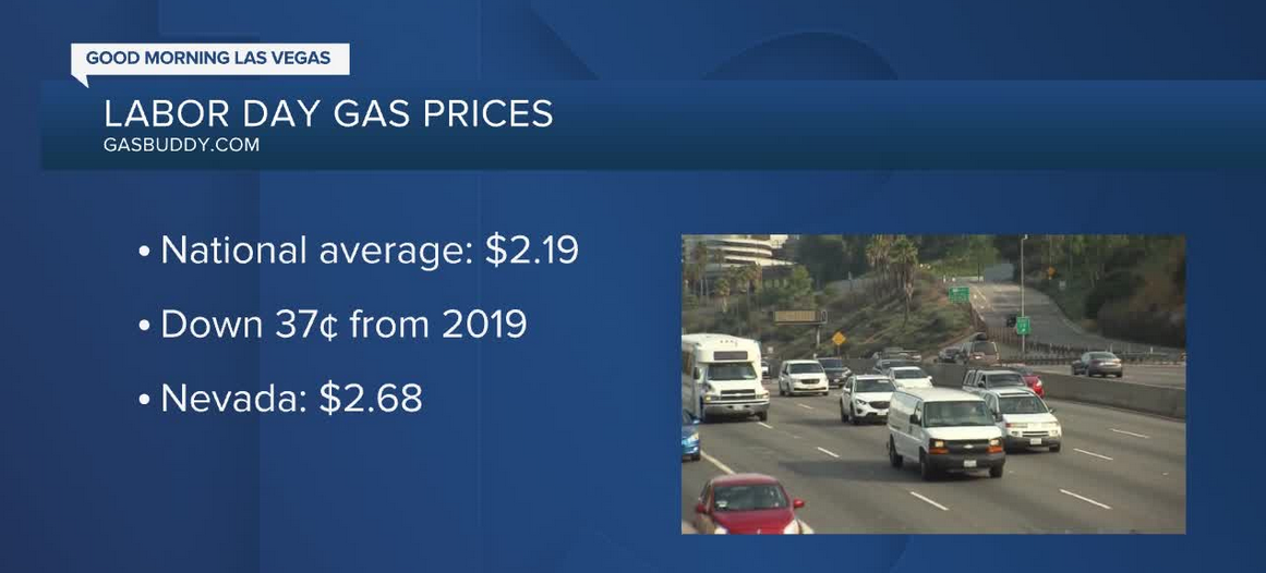 Labor Day gas prices expected to be very low