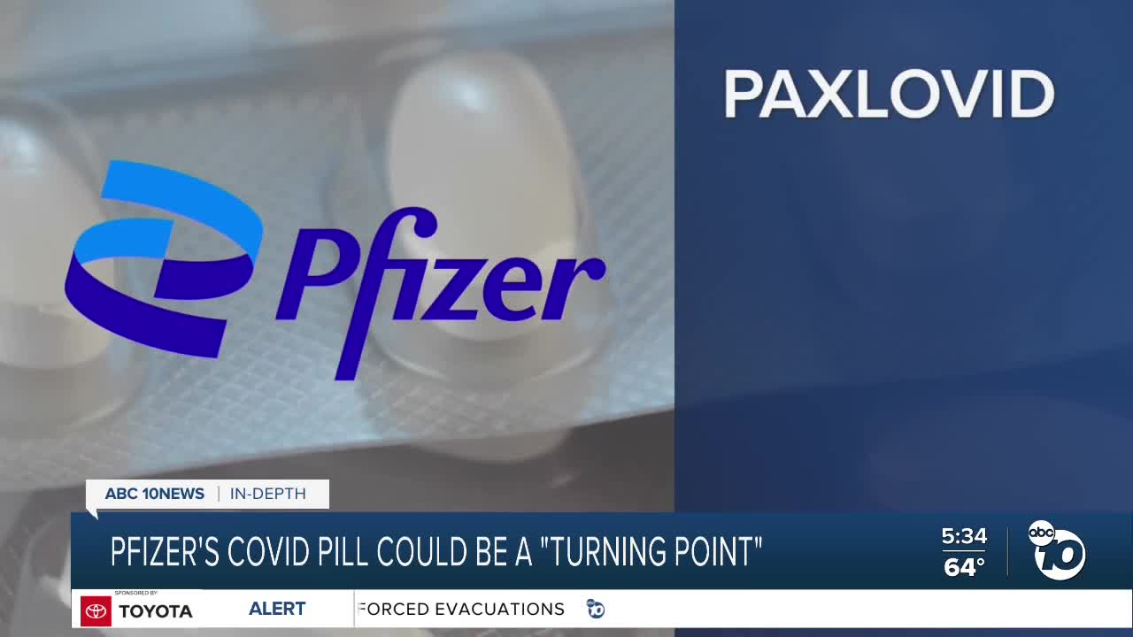 Why Pfizer's antiviral COVID pill could be a 'turning point'