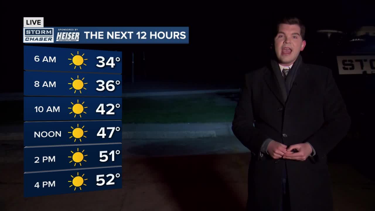 Southeast Wisconsin weather: Sunshine and 50s Tuesday - Vimarsana News