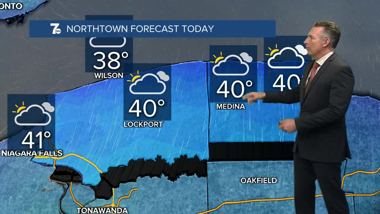 A quiet Friday forecast with highs in the low 40s this afternoon. - Vimarsana News