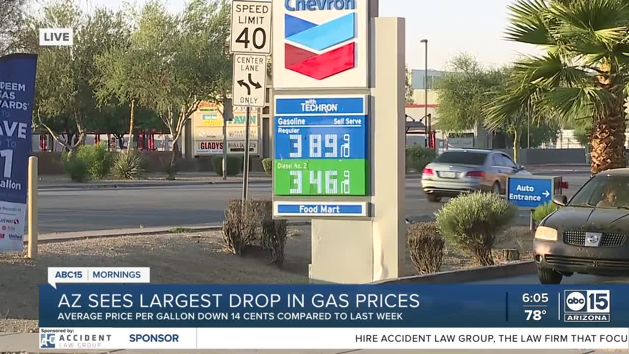 Arizona gas prices continue to fall as national average bobs up and down