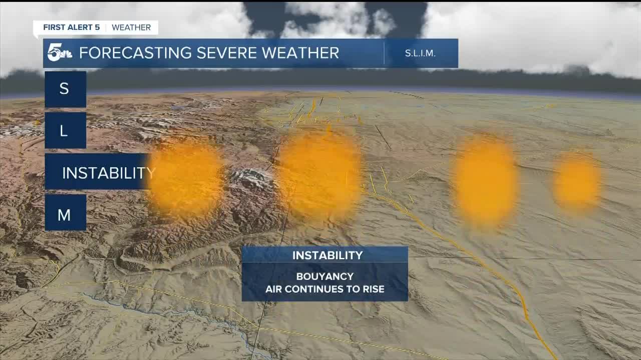 How meteorologists forecast for severe weather in Colorado