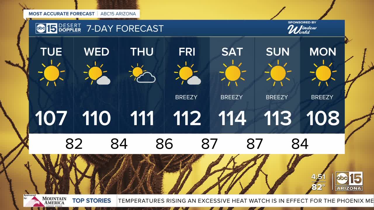 FORECAST: Dangerous heat and air quality alerts - Vimarsana News