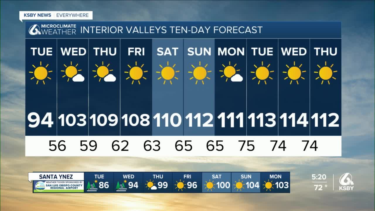A longlasting and dangerous heat wave will begin midweek for many