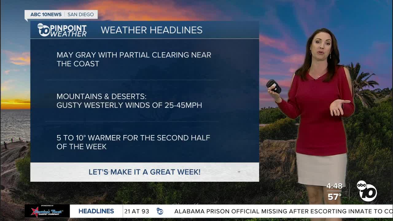 Megan's Forecast: Hello May Gray! - Vimarsana News